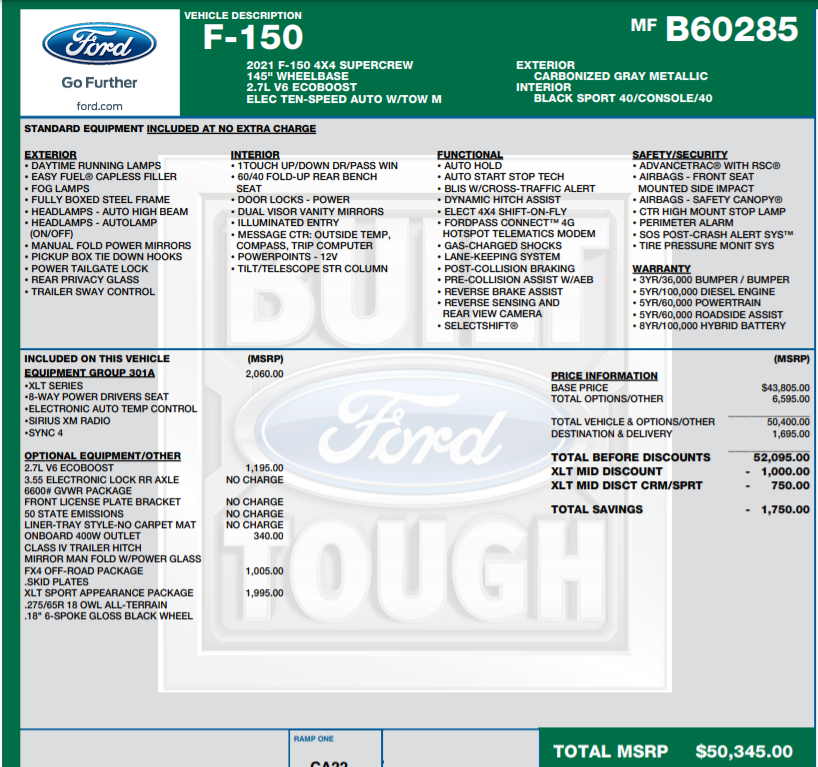 Ford F-150 what did you pay for your 2021 F150? 1625246786255