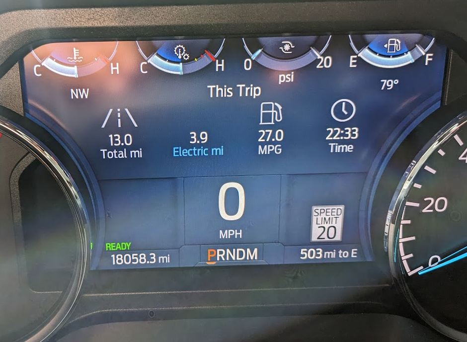 Ford F-150 What kind of MPG mileage are you getting with your Powerboost? 1685651834363