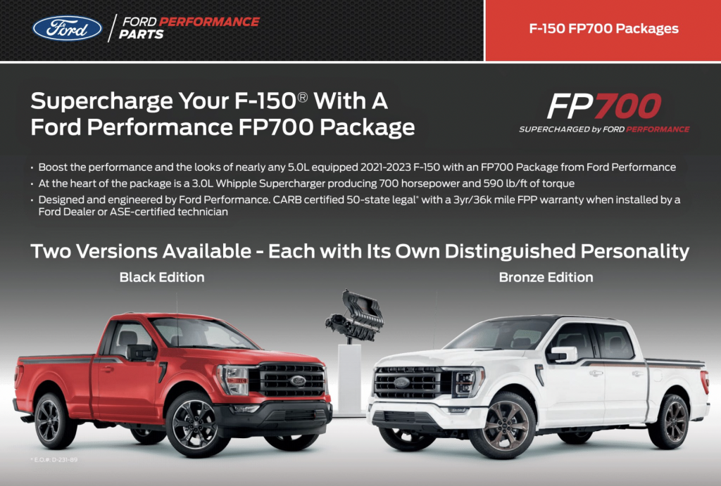 Ford F-150 Ford FP700 Supercharger Package for 2021-2023 F-150 increases power to 700 hp while retaining warranty 1685972244427-
