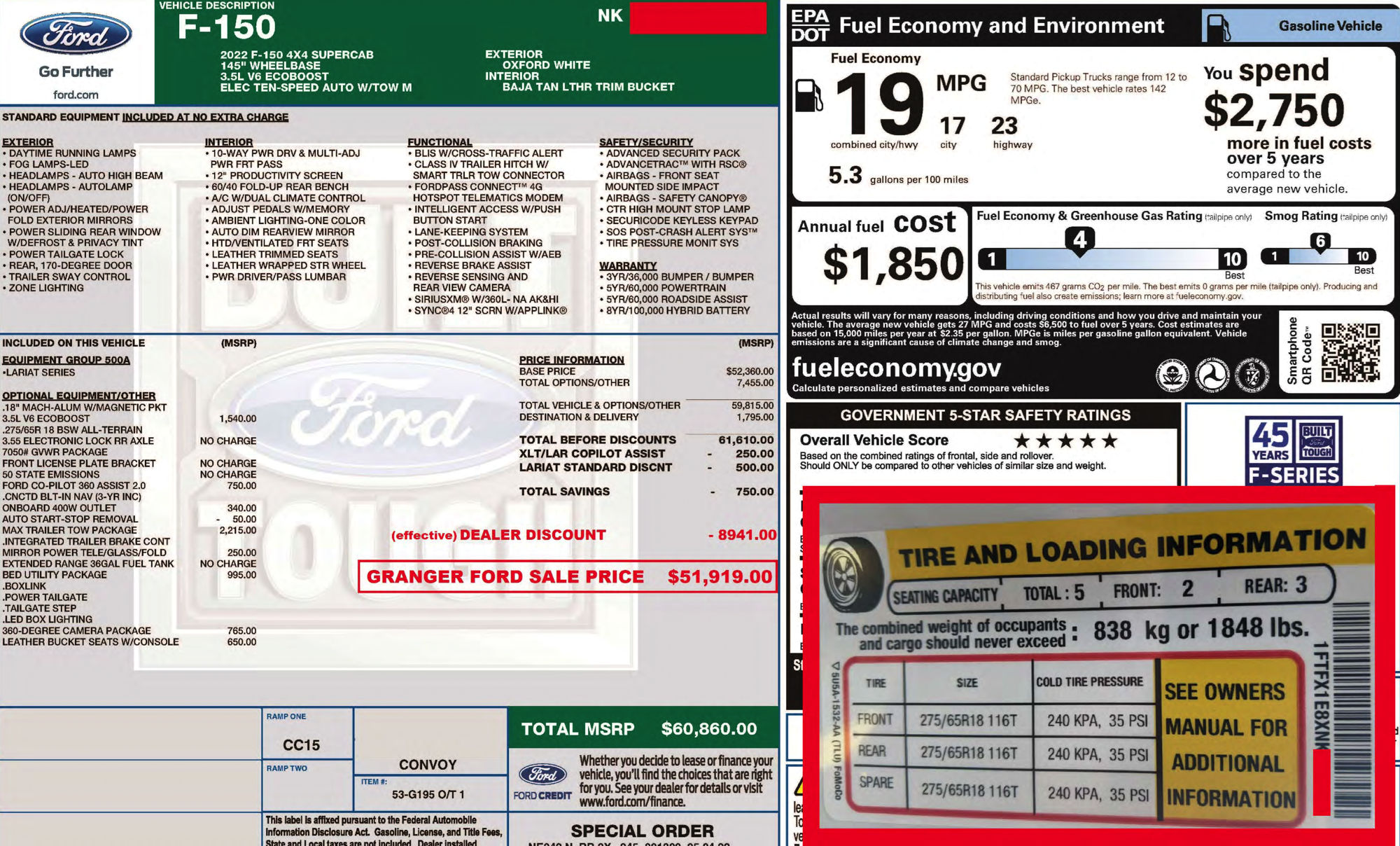 Ford F-150 Second thought/ Crazy prices 2022 F150 STICKERS