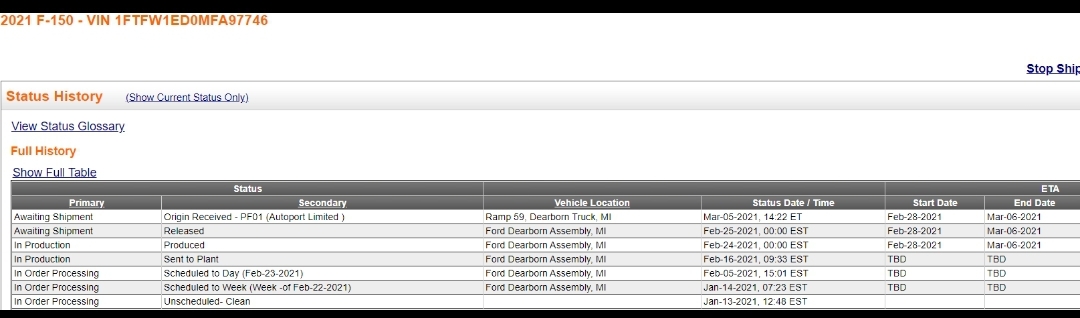 Ford F-150 Dearborn MI, ramp 59, won’t ship... Screenshot_20210314-220810_Edge