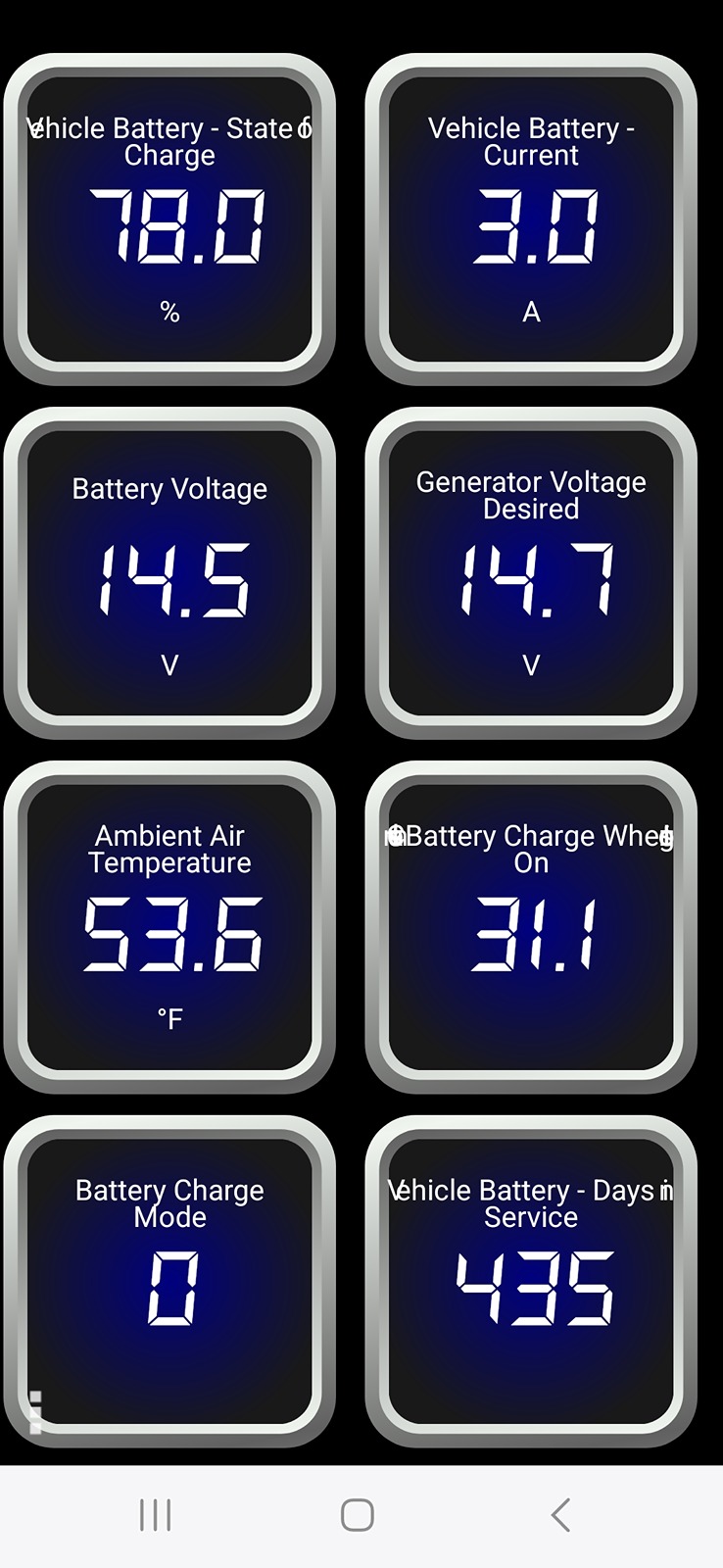 Ford F-150 No more battery problems. Screenshot_20240410_084735