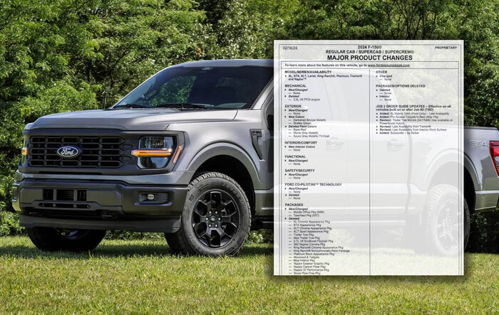 2024 F-150 Order Guide Released