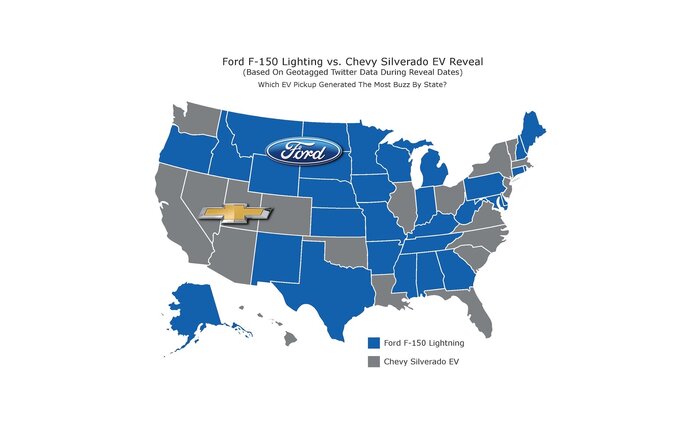 F-150 Lightning Reveal Generated More Twitter Buzz Than Silverado EV