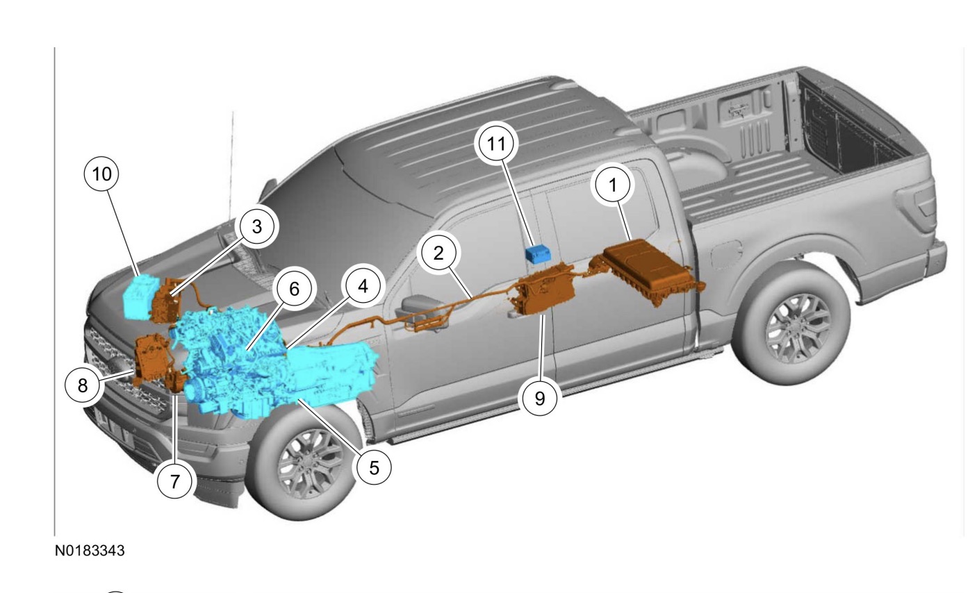 Emergency response guide for powerboost f 150 f150gen14 2021 ford